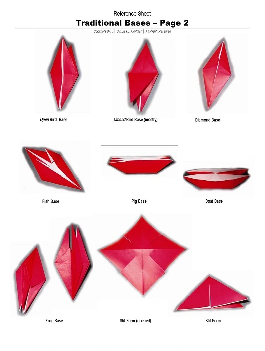 Bases - Page 2 Reference Sheet